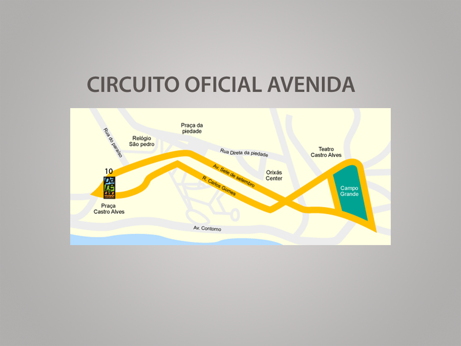 CIRCUITO-OFICIAL-AVENIDA-2